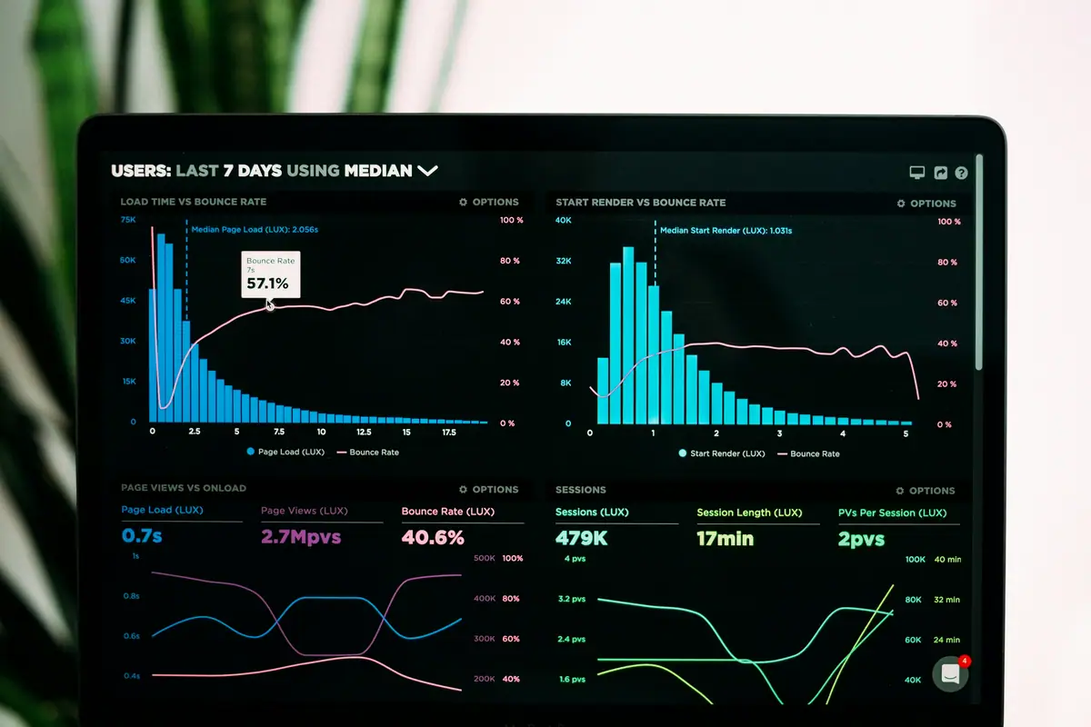 Map pack rankings and review growth analytics
