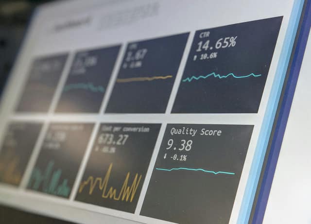 Core Web Vitals Performance
