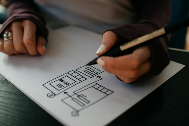 Modern UI Design Systems